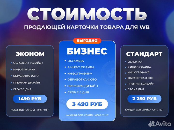Инфографика карточек товара для Wildberries