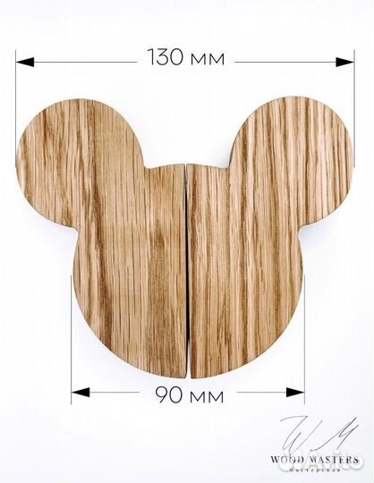 Мебельные ручки Мышка