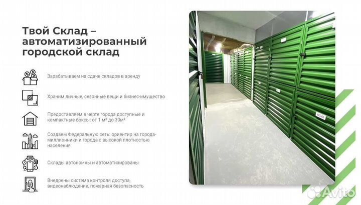 Готовый бизнес с чистой прибылью от 30