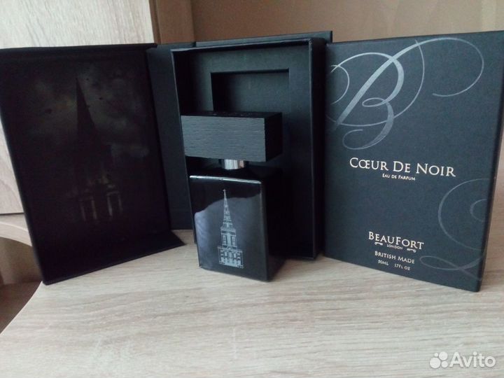 Нишевая парфюмерия из личной коллекции (делюсь)