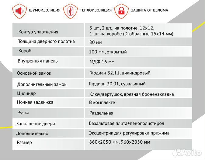 Дверь входная металлическая утепленная