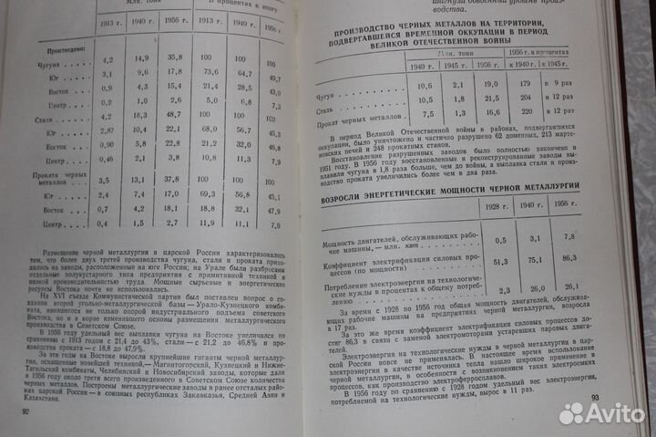 Съезд кпсс, Достижен.сов. власти за 40л и др