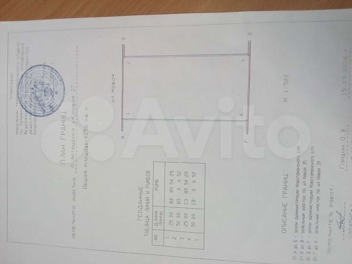 Участок 13 сот. (ИЖС)