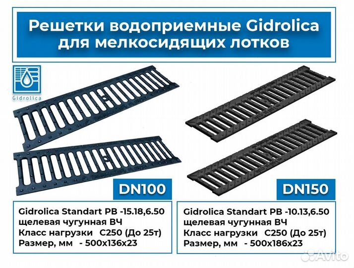 Водоотоводный лоток А15/DN 100