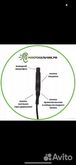 Микронаушник для сдачи экзамена Bluetooth Pro