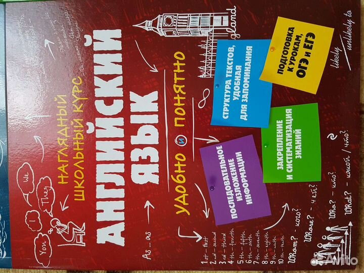 Учебные пособия для самоподготовки к огэ и егэ