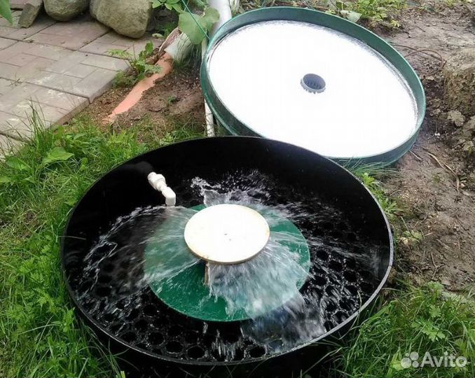 Септик Евролос