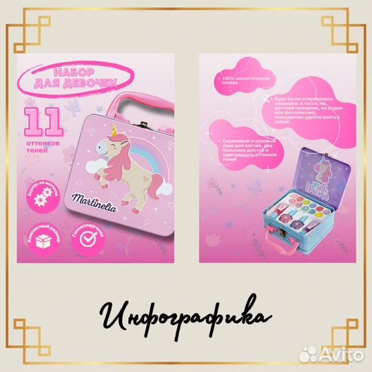 Дизайн/Инфографика/Прайс/Визитки