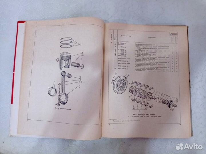 Каталог запчастей УАЗ ваз СССР