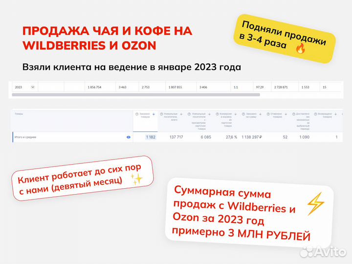 Менеджер Wildberries вайлдберриз и ozon озон