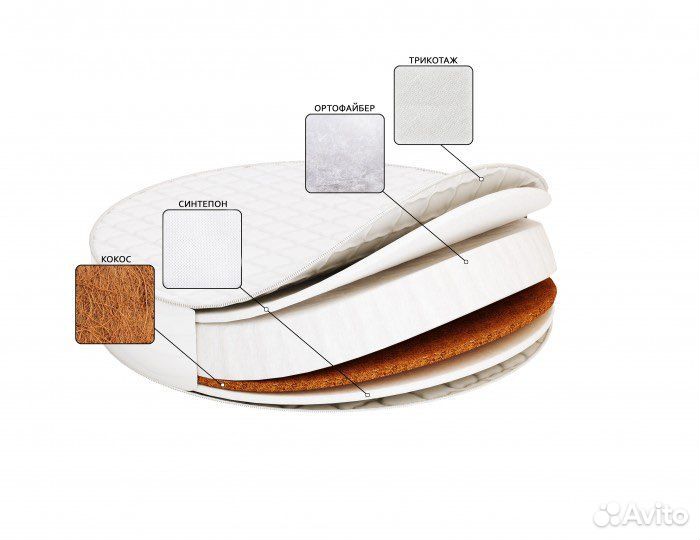 Матрас 75 см круглый Мишутка Царевич