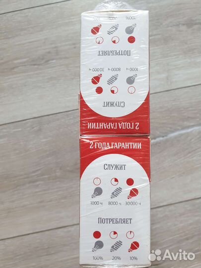 Светодиодные лампочки е14