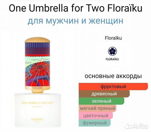 Туалетная вода