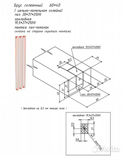 Требуется столярное и мебельное производства