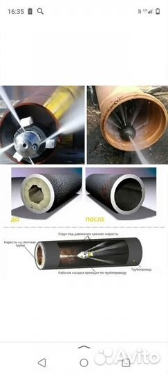 Устранение засоров, чистка канализации
