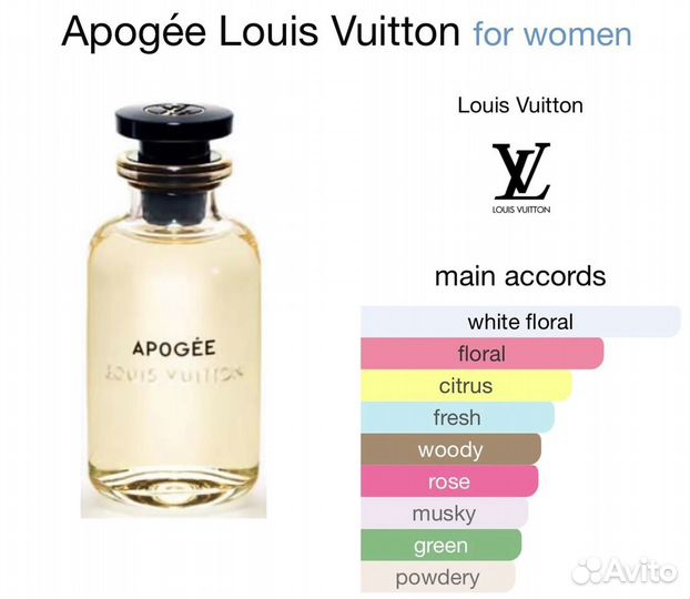 Парфюм Louis Vuitton Apogée, 100/200ml