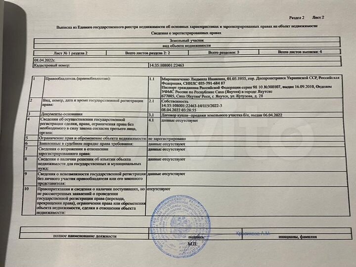 Участок 12 сот. (ИЖС)