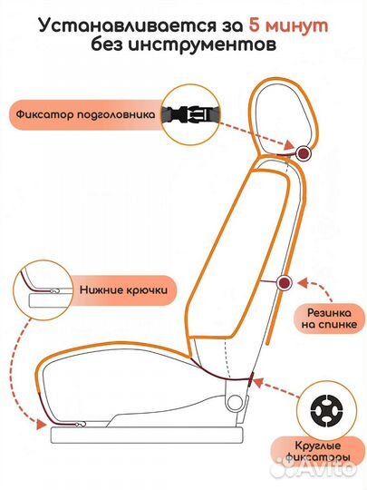 Чехлы на автомобили
