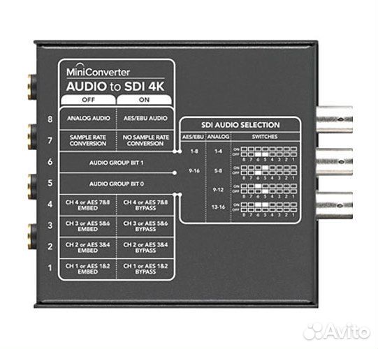 Mini Converter – Audio to SDI 4K конвертер Blackma