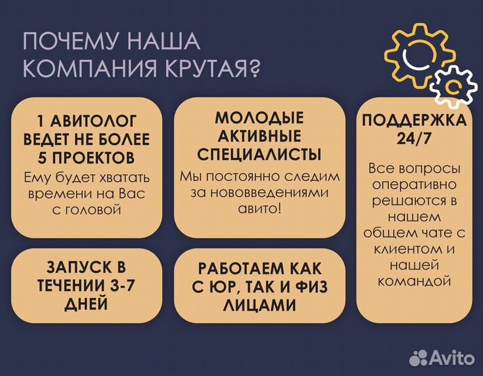 Авитолог. Продвижение в авито