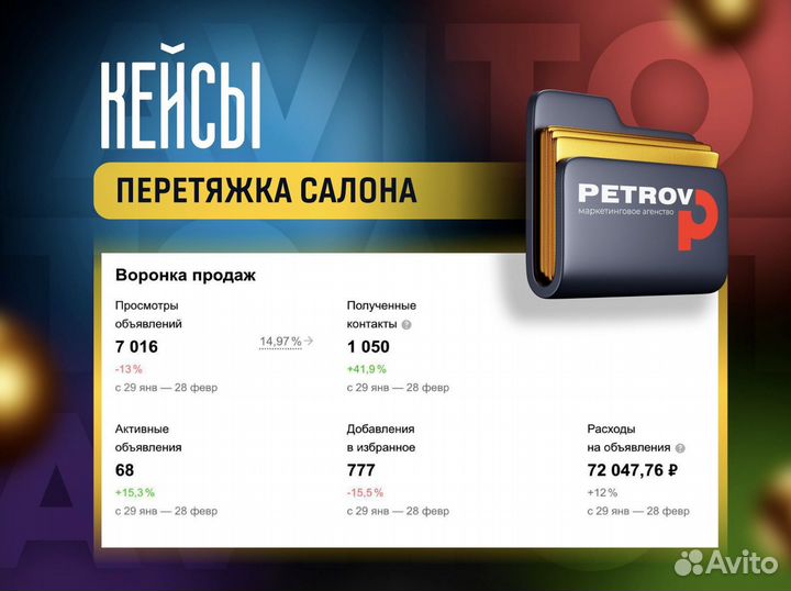Авитолог / Услуги авитолога