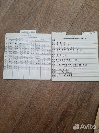 Радиационная линейка и химическая линейка