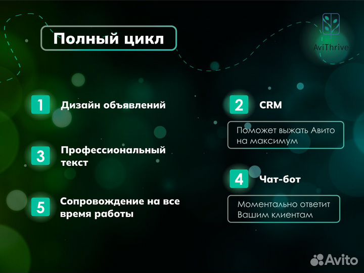 Авитолог специалист по Авито