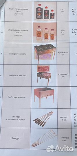 Товары для отдыха, шашлыков и бани