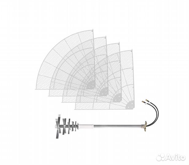 Антенна параболическая 4G mimo KNA24-800/2700P