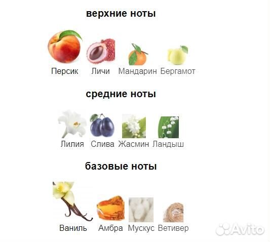 Парфюм Dolce&Gabbana The One 60 мл - Тестер ОАЭ