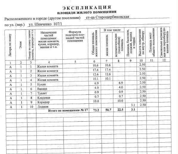 4-к. квартира, 73,2 м², 1/4 эт.