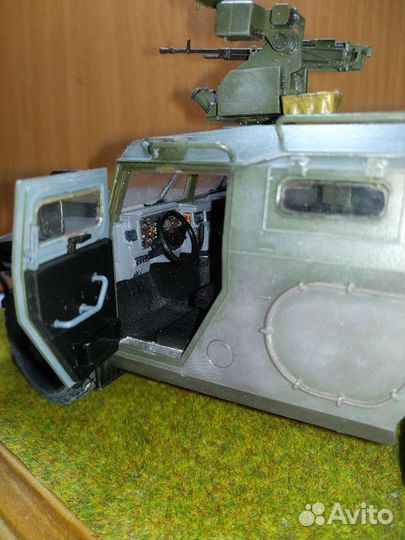 Модели бтт масштаб 1/35