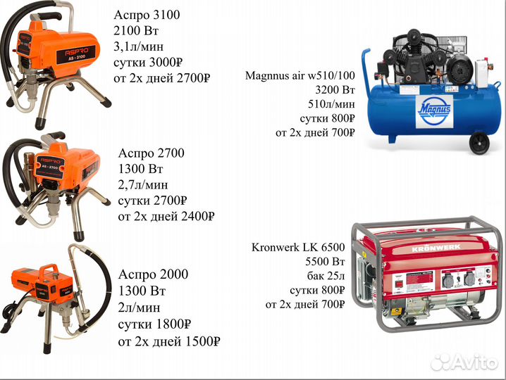 Безвоздушные покрасочный аппарат бензогенератор