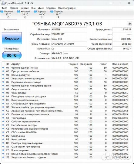 Жесткие диски HDD 1-4TB