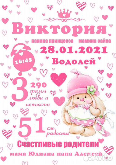 Метрики на заказ