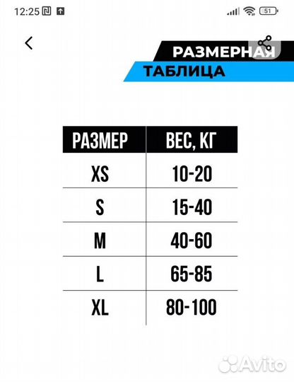 Защита для колен, локтей и рук