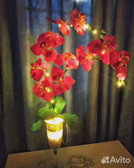 Светильники