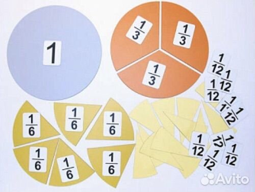 Пособие по дробям