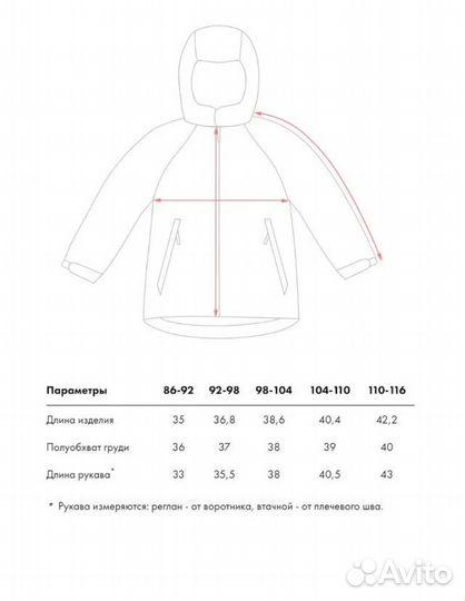 Куртка детская весенняя для девочки