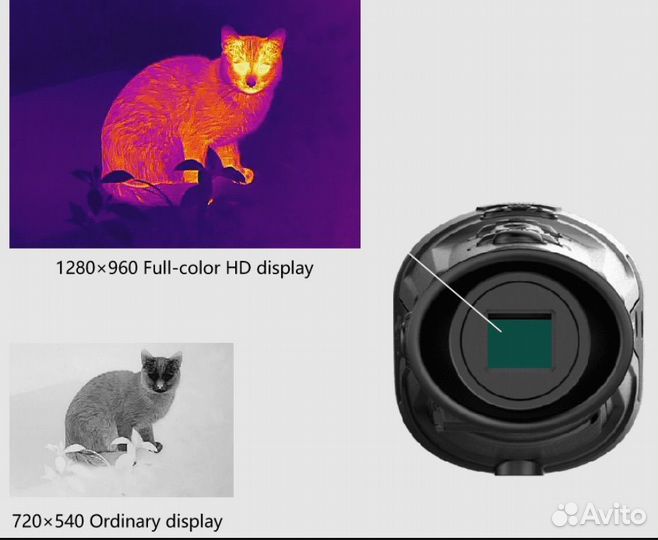 Новый Тепловизор guide TK631