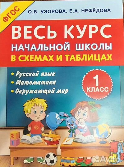 Весь курс начальной школы в схемах и таблицах