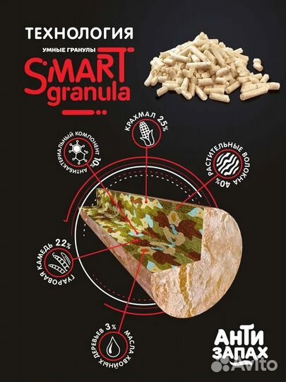 Наполнитель антизапах растительный комкующийся