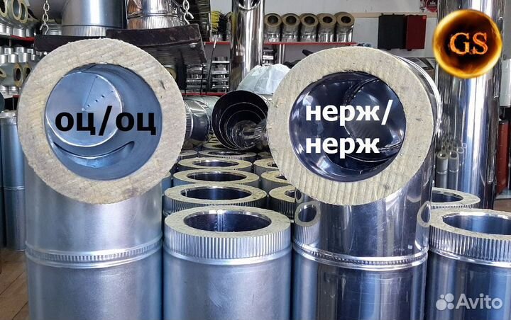 Дымоход сэндвич-труба D150 нерж/нерж