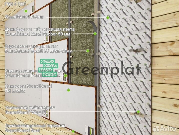 Гидрофобизированные плиты 100060050 мм