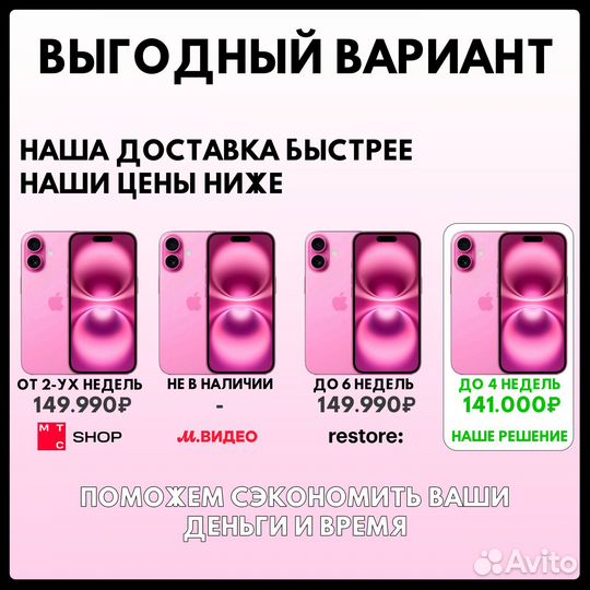 iPhone 16 Plus, 256 ГБ