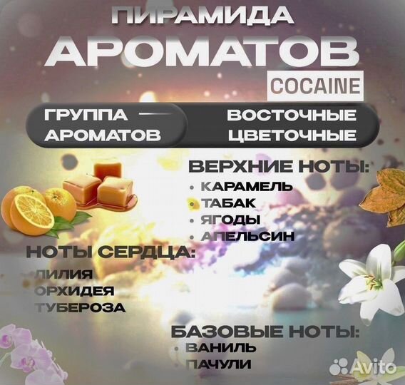 Духи cocaine кокаине