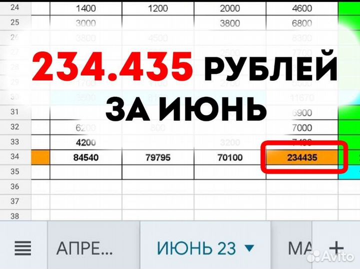 Бизнес онлайн в Иркутске