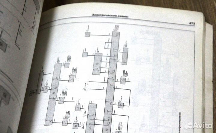 Руководство по ремонту BMW X5 1999-2007гг выпуска