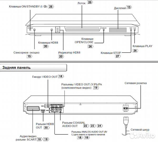 Toshiba SD350E DVD плейер