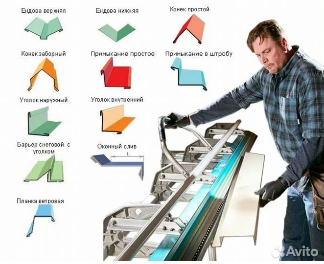 Гибка металла жестянщик фальц